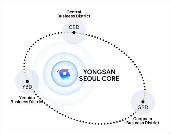 행정, 금융, 첨단산업의 중심